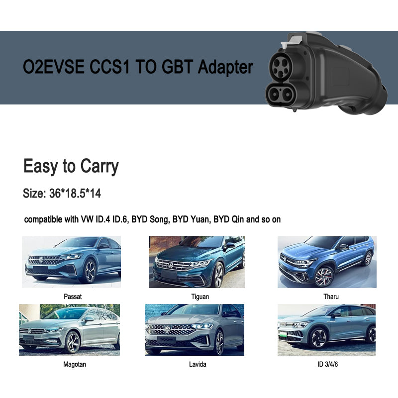 High-Speed Charging Solution for GB/T Electric Vehicles